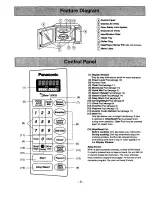 Preview for 9 page of Panasonic INVERTER NN-S760 Operating Instructions Manual