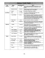 Preview for 17 page of Panasonic INVERTER NN-S760 Operating Instructions Manual