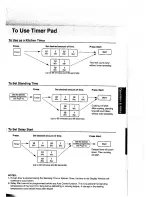 Предварительный просмотр 12 страницы Panasonic INVERTER NN-S760 Operation Manual