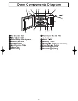 Preview for 11 page of Panasonic Inverter NN-SA610S Operating Instructions Manual