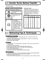 Preview for 16 page of Panasonic INVERTER NN-SD696 Operating Instructions Manual