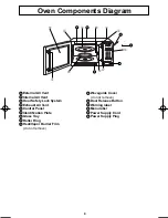 Preview for 11 page of Panasonic INVERTER NN-SN643S Operating Instructions Manual