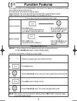 Preview for 14 page of Panasonic INVERTER NN-SN643S Operating Instructions Manual