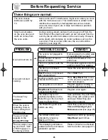 Preview for 28 page of Panasonic INVERTER NN-SN643S Operating Instructions Manual