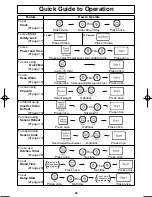 Preview for 30 page of Panasonic INVERTER NN-SN643S Operating Instructions Manual