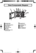 Preview for 11 page of Panasonic Inverter NN-SN733B Operating Instructions Manual