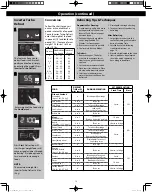 Preview for 14 page of Panasonic Inverter NN-SN766S Owner'S Manual