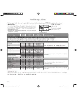 Preview for 26 page of Panasonic inverter NN-ST450W Operating Instructions & Cook Book