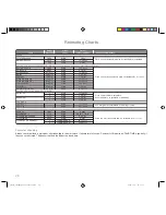 Preview for 28 page of Panasonic inverter NN-ST450W Operating Instructions & Cook Book