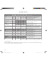 Preview for 30 page of Panasonic inverter NN-ST450W Operating Instructions & Cook Book