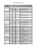 Предварительный просмотр 34 страницы Panasonic Inverter NN-ST477S Operating Instructions And Cookery Book