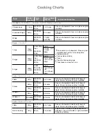 Предварительный просмотр 38 страницы Panasonic Inverter NN-ST477S Operating Instructions And Cookery Book