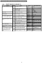 Preview for 26 page of Panasonic Inverter NN-ST651W Service Manual