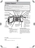 Preview for 8 page of Panasonic Inverter NN-ST671S Operating Instruction And Cook Book