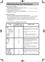 Preview for 14 page of Panasonic Inverter NN-ST671S Operating Instruction And Cook Book