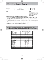 Preview for 16 page of Panasonic Inverter NN-ST671S Operating Instruction And Cook Book