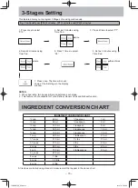 Preview for 17 page of Panasonic Inverter NN-ST671S Operating Instruction And Cook Book