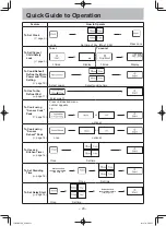 Preview for 22 page of Panasonic Inverter NN-ST671S Operating Instruction And Cook Book