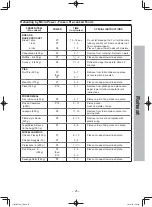 Preview for 27 page of Panasonic Inverter NN-ST671S Operating Instruction And Cook Book