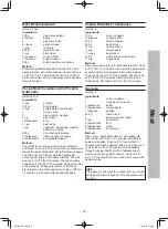 Preview for 39 page of Panasonic Inverter NN-ST671S Operating Instruction And Cook Book