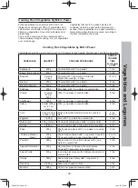 Preview for 41 page of Panasonic Inverter NN-ST671S Operating Instruction And Cook Book