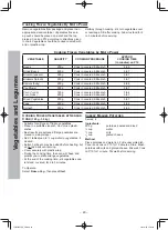 Preview for 42 page of Panasonic Inverter NN-ST671S Operating Instruction And Cook Book