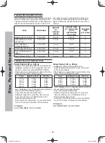 Preview for 50 page of Panasonic Inverter NN-ST671S Operating Instruction And Cook Book