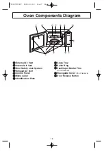 Preview for 12 page of Panasonic Inverter NN-T685S Operating Instructions Manual