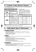 Preview for 18 page of Panasonic Inverter NN-T685S Operating Instructions Manual