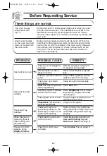 Preview for 28 page of Panasonic Inverter NN-T685S Operating Instructions Manual