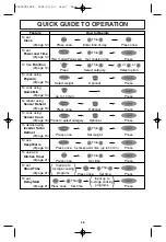 Preview for 30 page of Panasonic Inverter NN-T685S Operating Instructions Manual