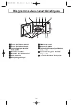 Preview for 44 page of Panasonic Inverter NN-T685S Operating Instructions Manual