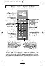 Preview for 45 page of Panasonic Inverter NN-T685S Operating Instructions Manual