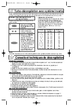 Preview for 50 page of Panasonic Inverter NN-T685S Operating Instructions Manual