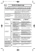 Preview for 60 page of Panasonic Inverter NN-T685S Operating Instructions Manual