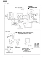 Preview for 6 page of Panasonic INVERTER NN-T695 Service Manual