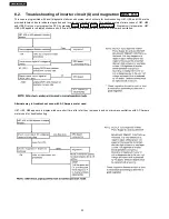 Preview for 22 page of Panasonic INVERTER NN-T695 Service Manual