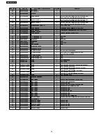 Preview for 26 page of Panasonic INVERTER NN-T695 Service Manual