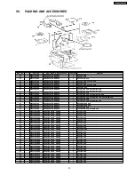 Preview for 33 page of Panasonic INVERTER NN-T695 Service Manual