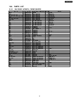 Preview for 45 page of Panasonic INVERTER NN-T695 Service Manual