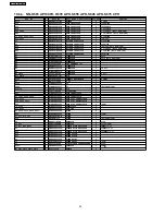 Preview for 48 page of Panasonic INVERTER NN-T695 Service Manual