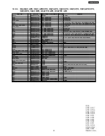 Preview for 49 page of Panasonic INVERTER NN-T695 Service Manual