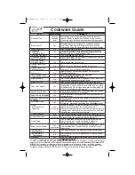 Preview for 10 page of Panasonic Inverter NN-T793S Operating Instructions Manual