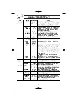 Preview for 21 page of Panasonic Inverter NN-T793S Operating Instructions Manual