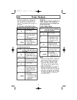 Preview for 23 page of Panasonic Inverter NN-T793S Operating Instructions Manual