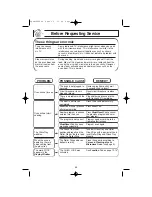 Preview for 28 page of Panasonic Inverter NN-T793S Operating Instructions Manual