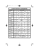 Preview for 30 page of Panasonic Inverter NN-T793S Operating Instructions Manual