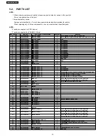 Preview for 12 page of Panasonic INVERTER NN-T795 Service Manual