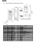 Preview for 18 page of Panasonic INVERTER NN-T795 Service Manual