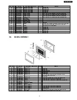 Preview for 21 page of Panasonic INVERTER NN-T795 Service Manual